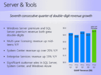 Microsoft’s Most Important Clients and Cash-Flow Poviders, Enterprise Customers