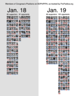 SOPA From 31 Opponents To 101 In One Infograph