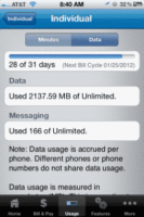 AT&T Starts Throttling Unlimited-Plan Users After 2GB Monthly Data Usage