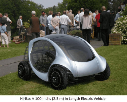 Read more about the article Hiriko Electric Car Optimizes Its Length