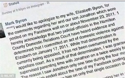 Read more about the article A Man Was Asked To Apologise On Facebook To His Wife For A Comment On the Social Network