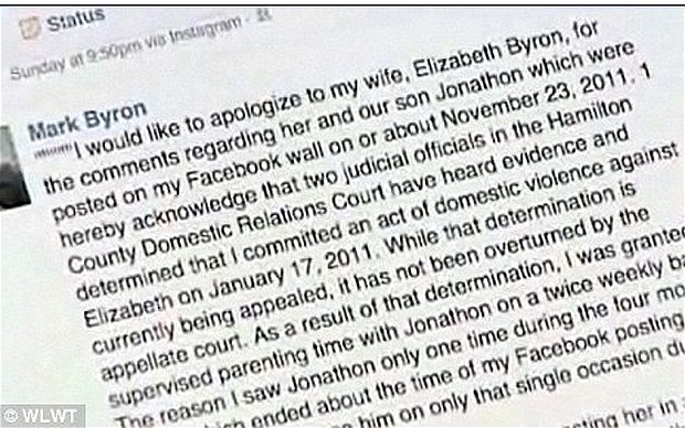 You are currently viewing A Man Was Asked To Apologise On Facebook To His Wife For A Comment On the Social Network