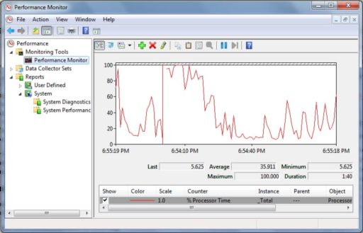 Read more about the article [Tutorial] How To Monitor Systems in Windows 7