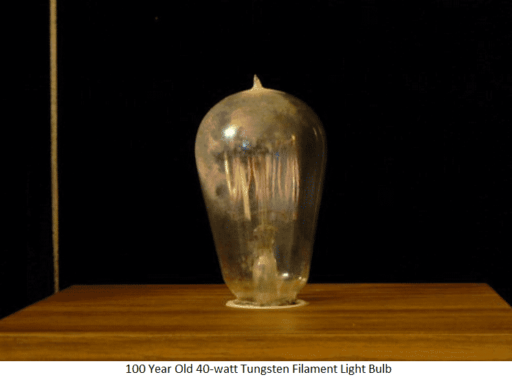 Read more about the article 100 Year Old General Electric Light Bulb Retrieved From Time Capsule, Still Works Perfectly