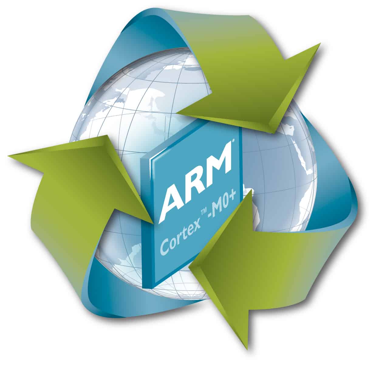 ARM Claims ARM CortexM0+ Is World's Most EnergyEfficient