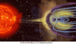 Solar Storms Squeeze Earth’s Magnetosphere Gradually When Explode