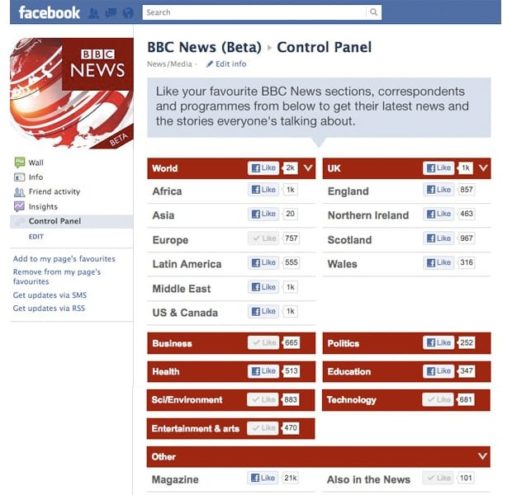 Read more about the article BBC Starts News Control Panel On Its Facebook Page In Beta Phase