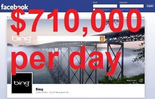 Read more about the article Facebook Demands $710,000 Per Day For Logout Ads