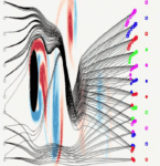 MIT Software Optimizes Paths For Automated Underwater Vehicles