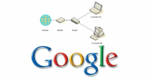 Read more about the article [Tutorial] How To Add Google Public DNS In Windows 7 – Speed Up Web Browsing