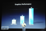 Nvidia Challenges Apple Over Benchmark Tests