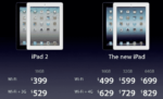 iPad 2 Price At Best Buy Goes Down To $360