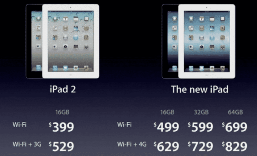 Read more about the article iPad 2 Price At Best Buy Goes Down To $360