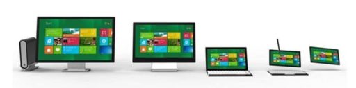 Read more about the article Microsoft Says Windows 8 Is Ready For Retina-Display Like Screens