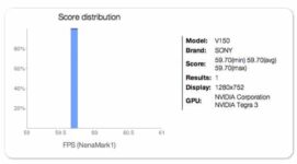 Sony May Be Working On A Tegra 3 Android 4.0 Tablet