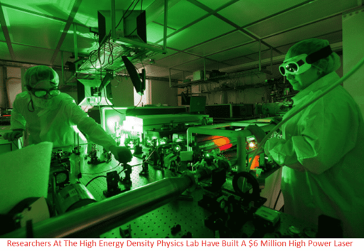 Read more about the article Ohio State University Created 500 Trillion Watt Laser : Tests Begin On May 15