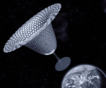 Space Based Solar Power To Become A Reality