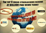 Paramount Pictures Found Top 5 ‘Rogue’ Cyberlocker Sites