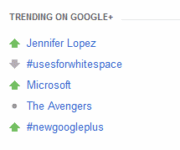 Google Unveiled Complete New Looks For Google+