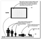 IBM Patents A Floor That Can Detect Heart-Attack