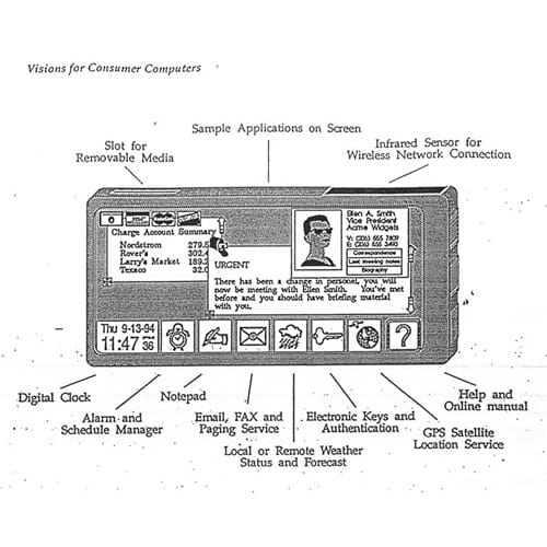 Read more about the article Microsoft Considered Creating A Smartphone Back In 1991