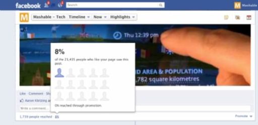 Read more about the article Facebook Adds New Feature: Shows Percentage Of Fans Who See A Post