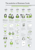 The Evolution Of Business Cards [Infographic]