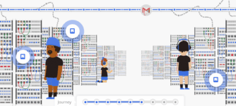 Google Posts ‘The Story Of Send’ – The Path Of A Single Email