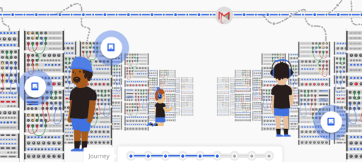 Read more about the article Google Posts ‘The Story Of Send’ – The Path Of A Single Email