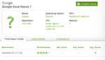 Information Regarding Google’s 7-inch Nexus Tablet Running Android 4.1 Jelly Bean Surface On Benchmark Site