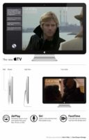 Tech Blog Claims To Have Seen Prototype Of Apple HDTV