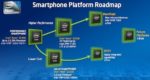 Intel Tells Investors It Is Very Serious About Smartphones