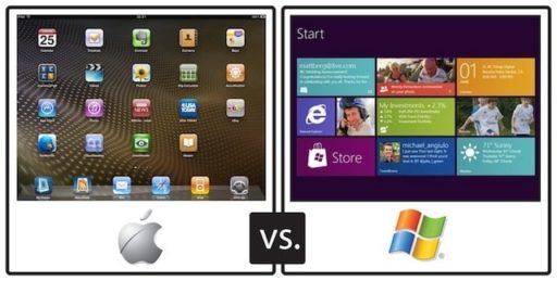 Read more about the article How Windows RT Tablets May Compete Against iPad For Business Environments?