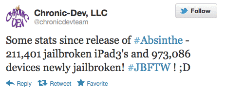 Read more about the article 1,000,000 Devices Jailbroken Ever Since The Release Of Absinthe 2.0