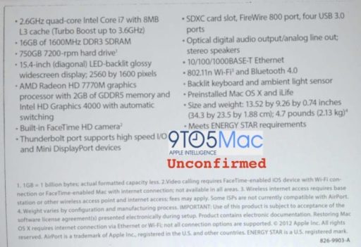 Read more about the article New Leaked Label Details Specs Of Upcoming 15-inch MacBook Pro