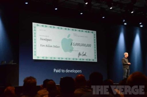 Read more about the article Apple Kickstarts WWDC 2012 With Mind-Blowing App Store Stats