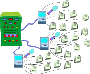 6 Million Computers Were Compromised By Russian Botnet Operators