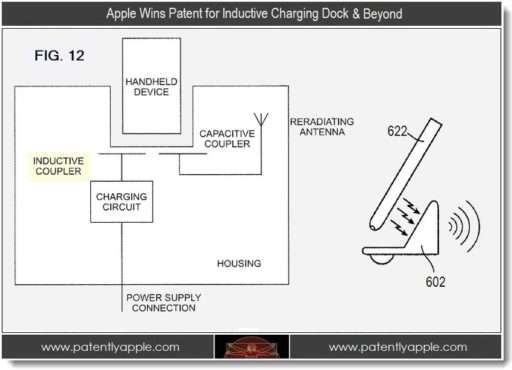 Read more about the article Apple Bags A Patent For Inductive Charging Dock