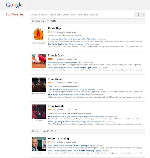 Read more about the article Google Updates Hot Searches With Better Visuals