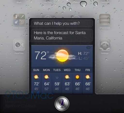 Read more about the article Apple May Introduce Siri To iPad With iOS 6