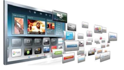 Read more about the article LG And Philips Create Smart TV Alliance, A Universal Smart TV Platform