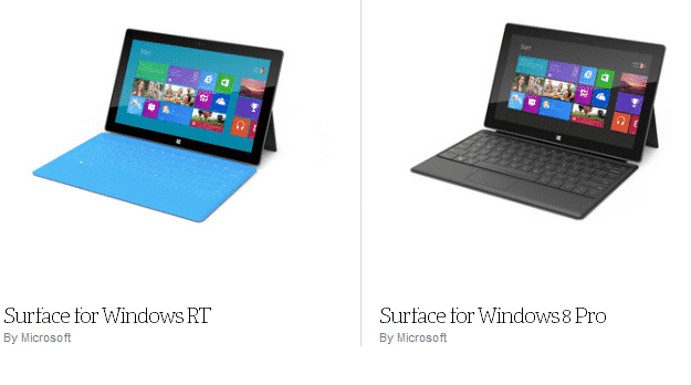 Windows 8 Pro Tablet VS Windows RT Tablet - A Comparison - The Tech Journal