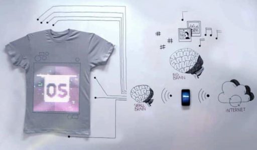 Read more about the article Meet The World’s First Programmable T-Shirt With Wearable Display