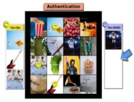 Mental Biometrics May Greatly Enhance Digital Security