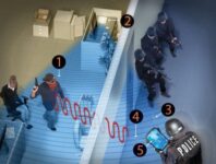 New Wi-Fi Radar Can See Through Walls