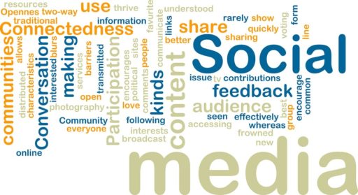 Read more about the article Social Media Means Facebook To Many Consumers
