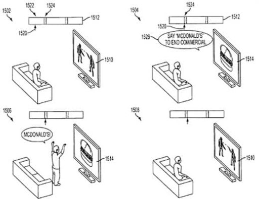 Read more about the article Sony Patent Makes Ads Interactive, Sometimes By Forcing Viewers To Shout Brand Names