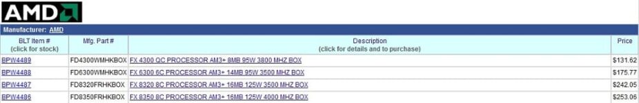 AMD Piledriver CPU Pre-Order Pricing Leaked
