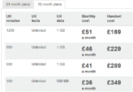 UK Operators Reveal iPhone 5 Contract Pricing