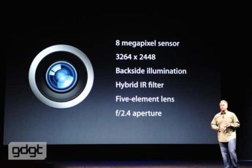 Read more about the article iPhone 5 Camera Is 40% Faster, Equipped With Panorama Mode